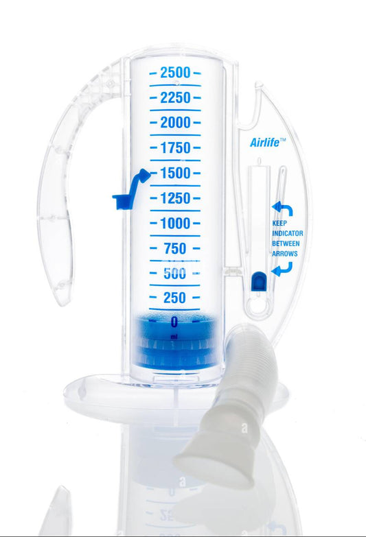 Incentive Spirometer